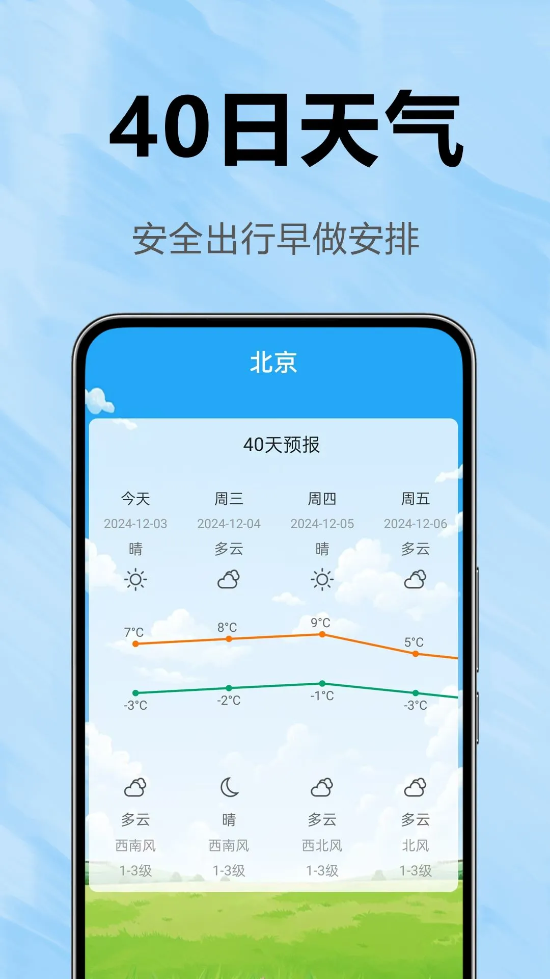 天气预报全