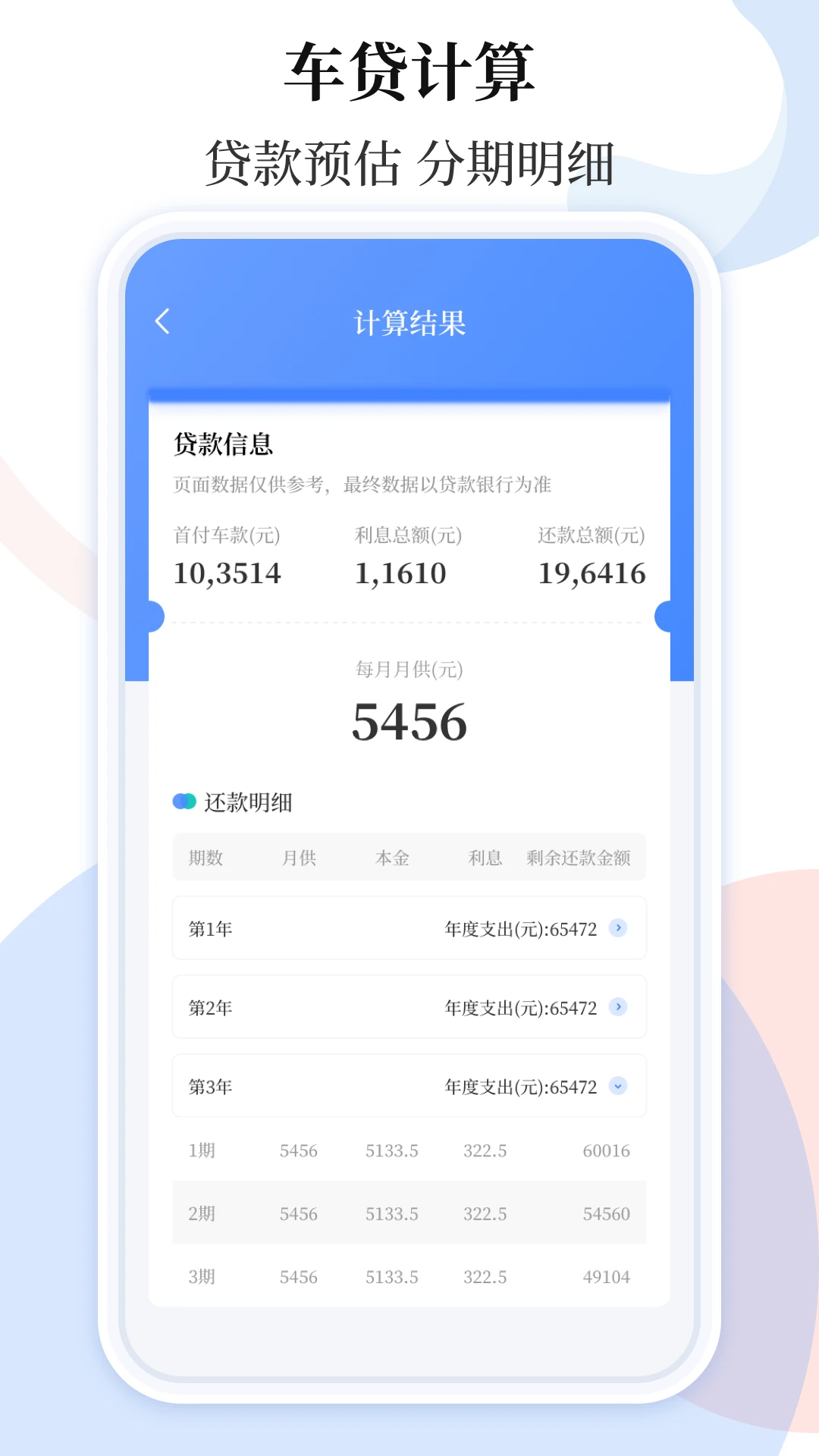 车贷在线