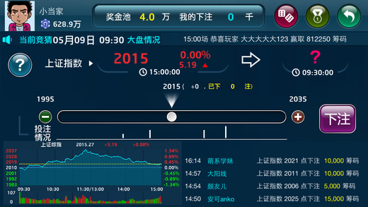 K线达人
