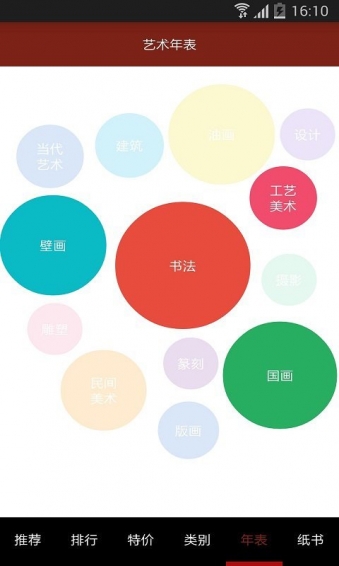 雅昌艺术书城