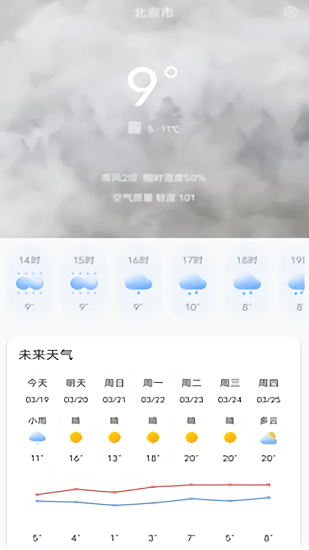 云知天气 云知天气