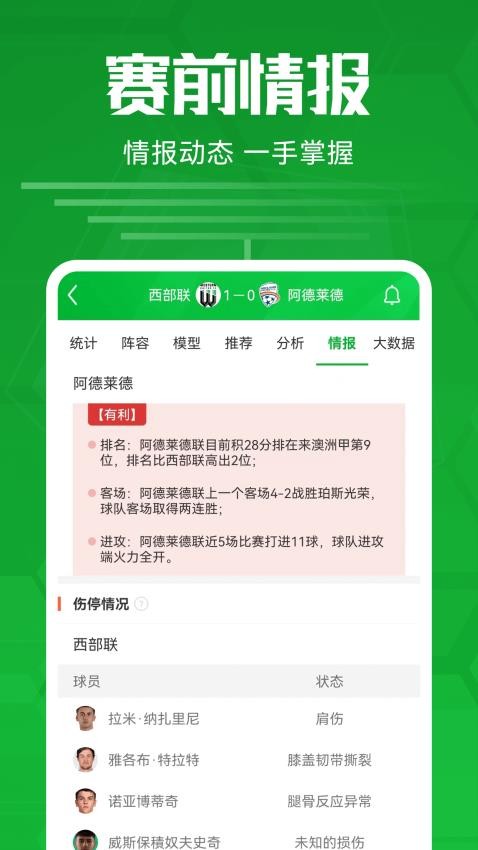 足球比分 足球比分