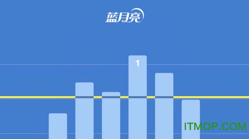 月亮报表