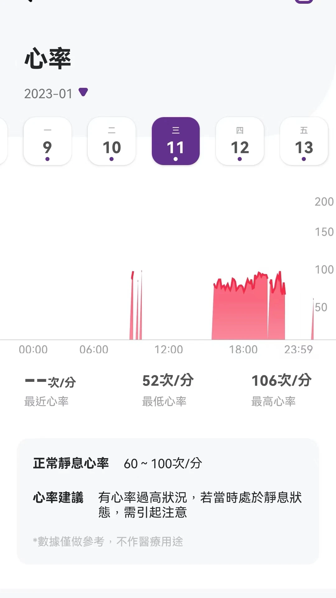 速糖 速糖