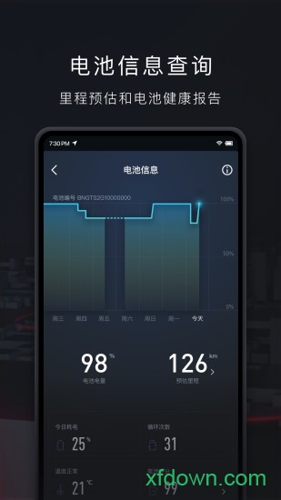 小牛电动