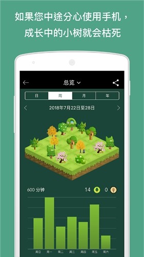 Forest 安卓版v4.81.0
