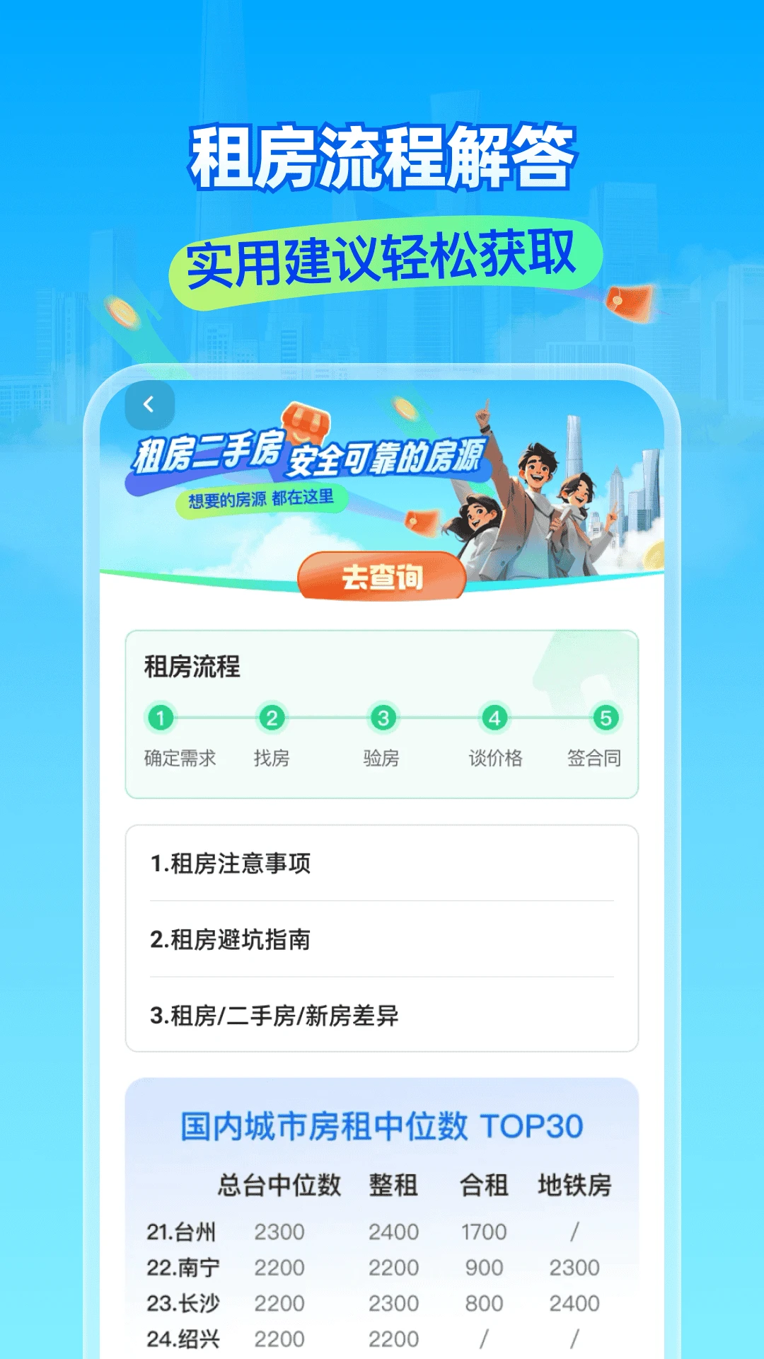 租房二手房新房