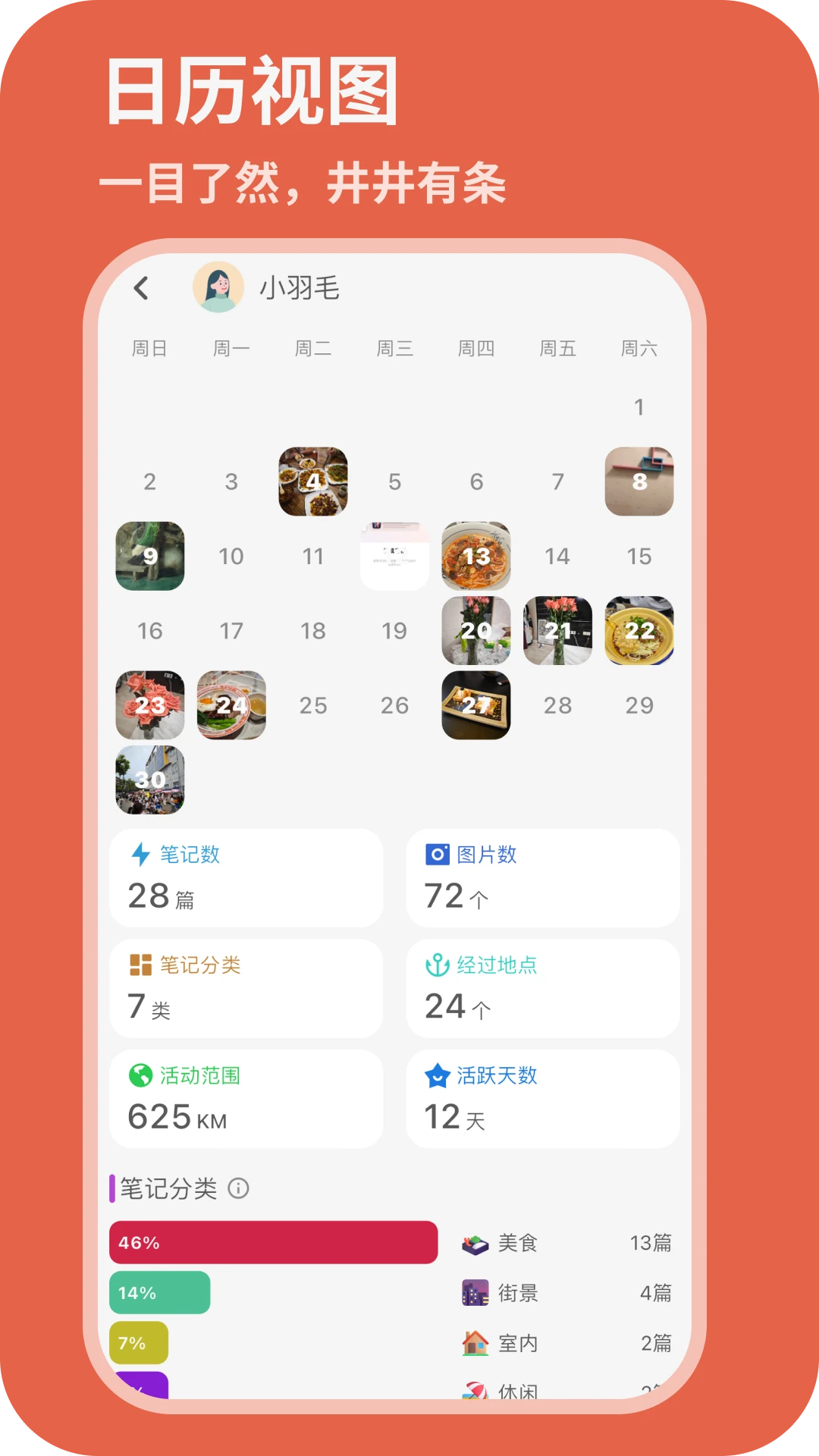 吉光片羽