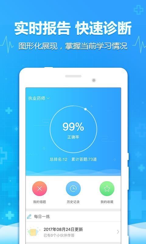 医考题库帮