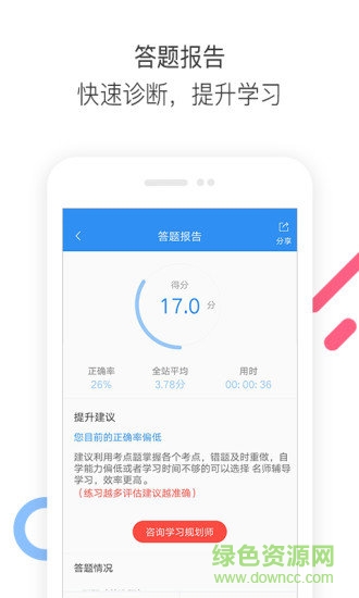 经济师题库通