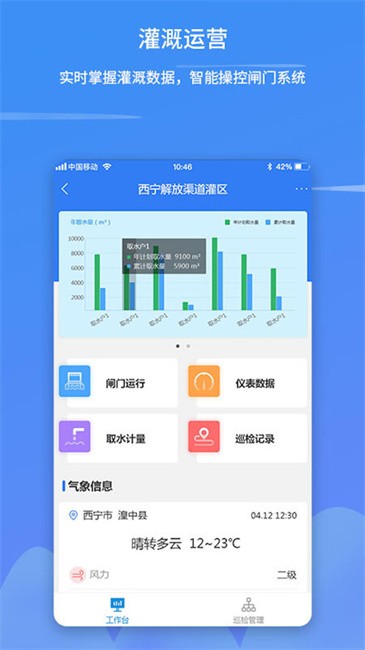 智慧水利云