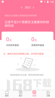 月经期助手 月经期助手