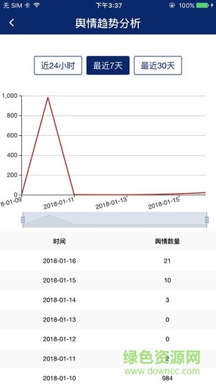 览富财经