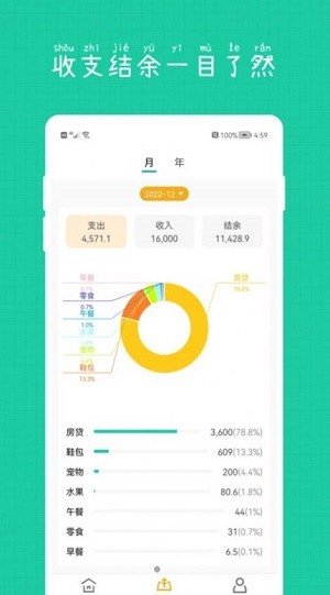 小日子记账本 小日子记账本