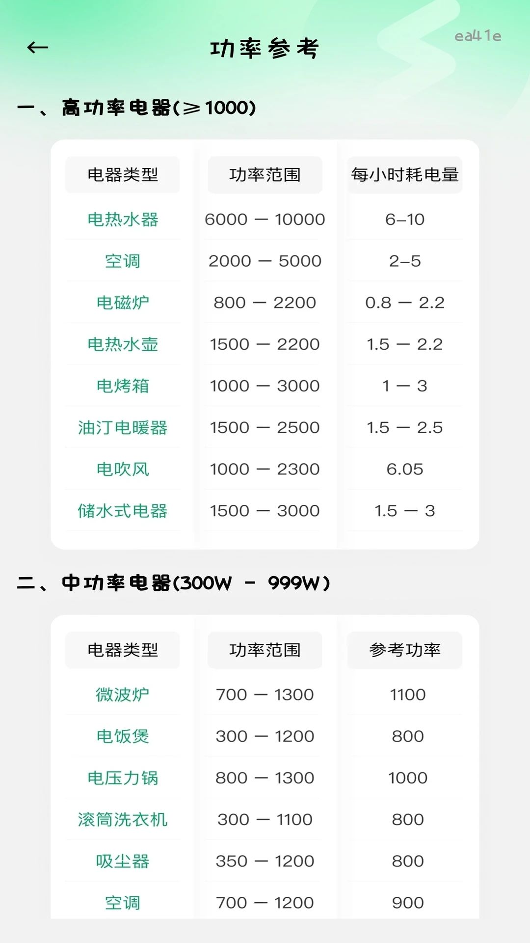 网上缴费月算