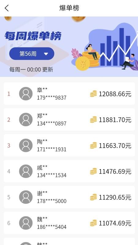 速接单