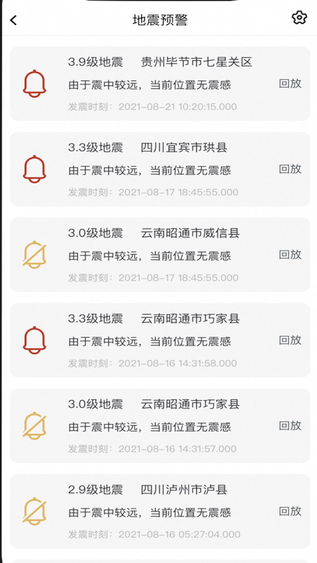 应急物资维护