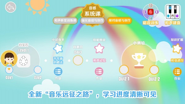 晓音晓乐