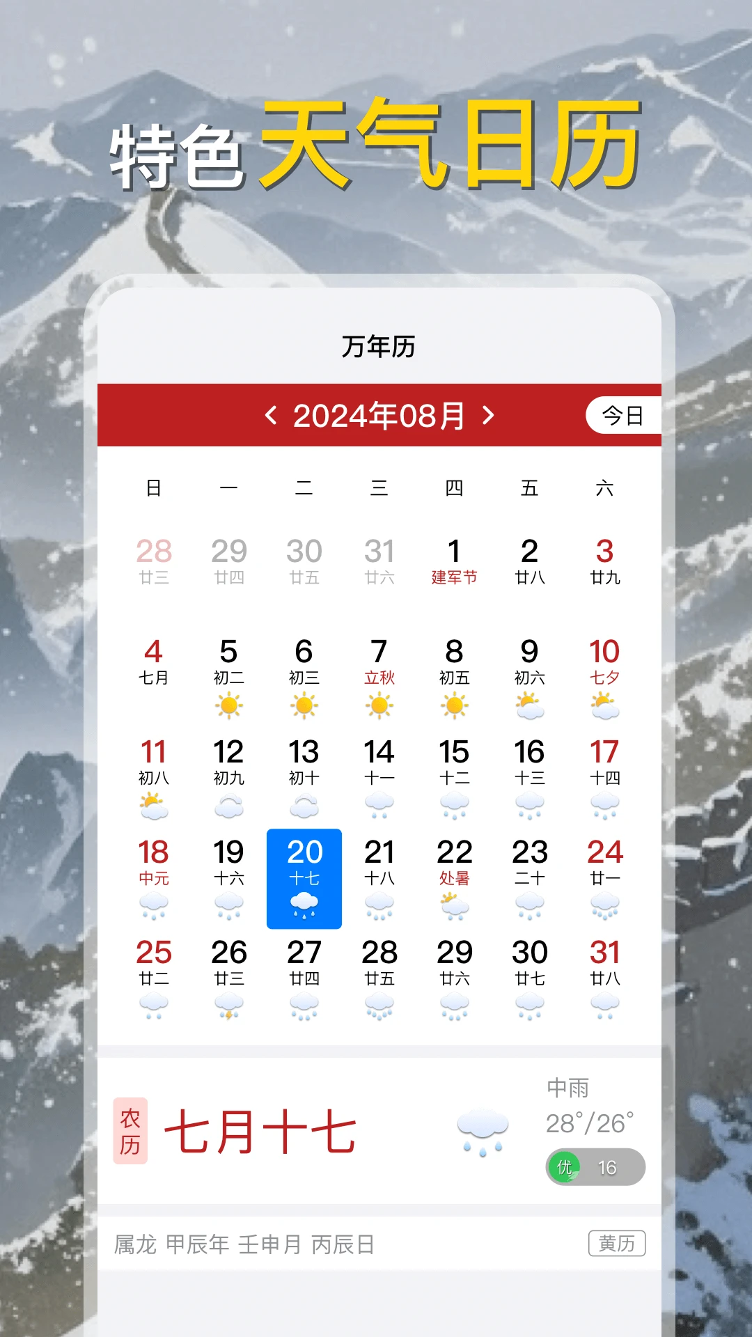 甜气天气