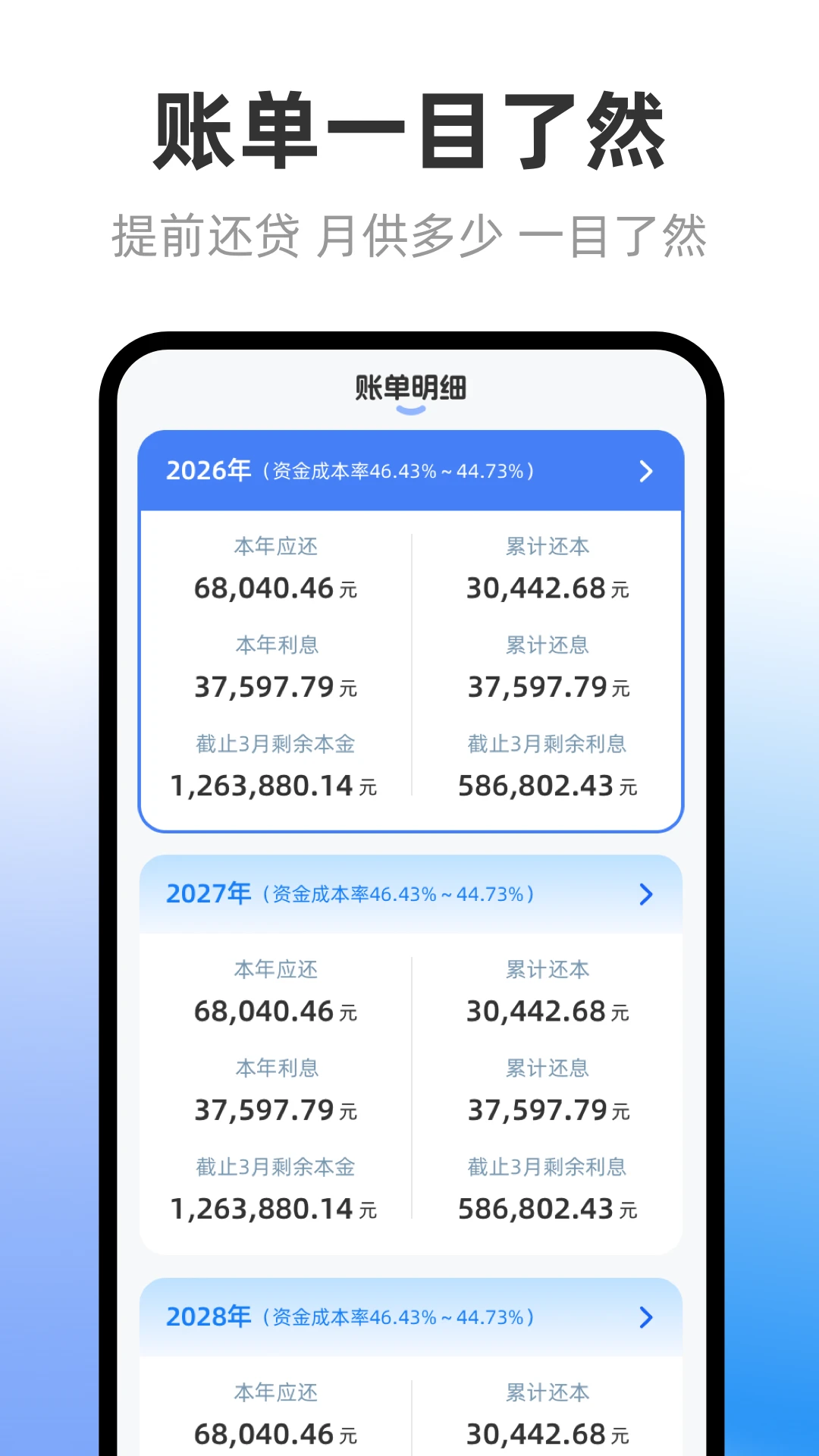 房贷计算器LPR科学计算 房贷计算器LPR科学计算