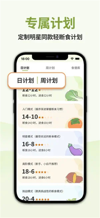 懒人轻断食-不运动不节食快乐减肥‬ 懒人轻断食-不运动不节食快乐减肥‬