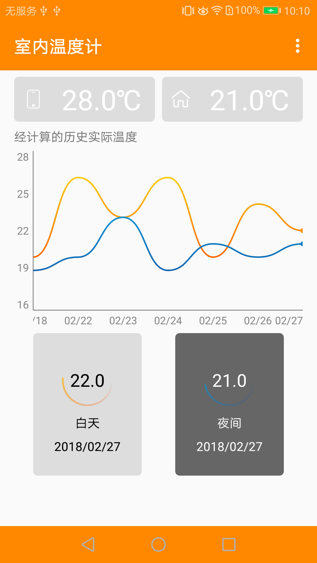 室内温度计(室内温度侦测软件) v6.3.18 安卓版