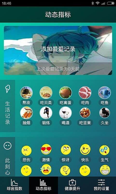 助性 助性