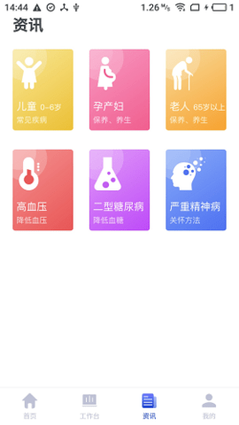 家庭医生