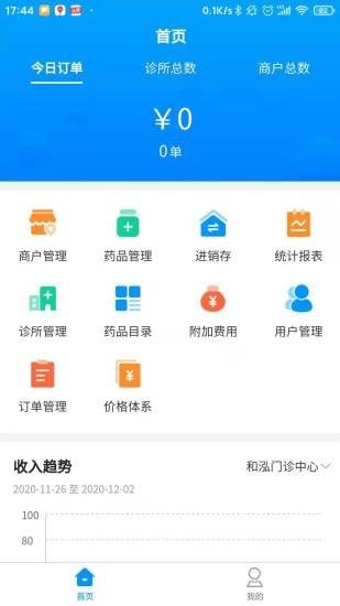 云享药房 云享药房