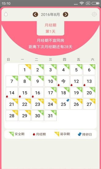 月经期安全期日历 月经期安全期日历