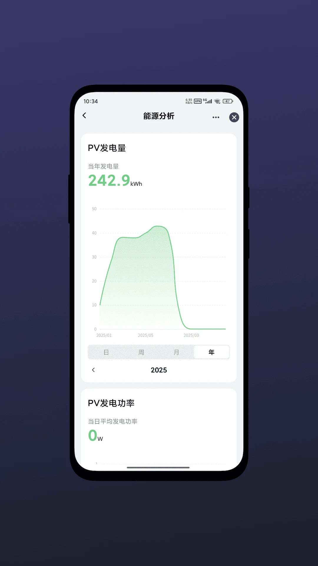 能量家