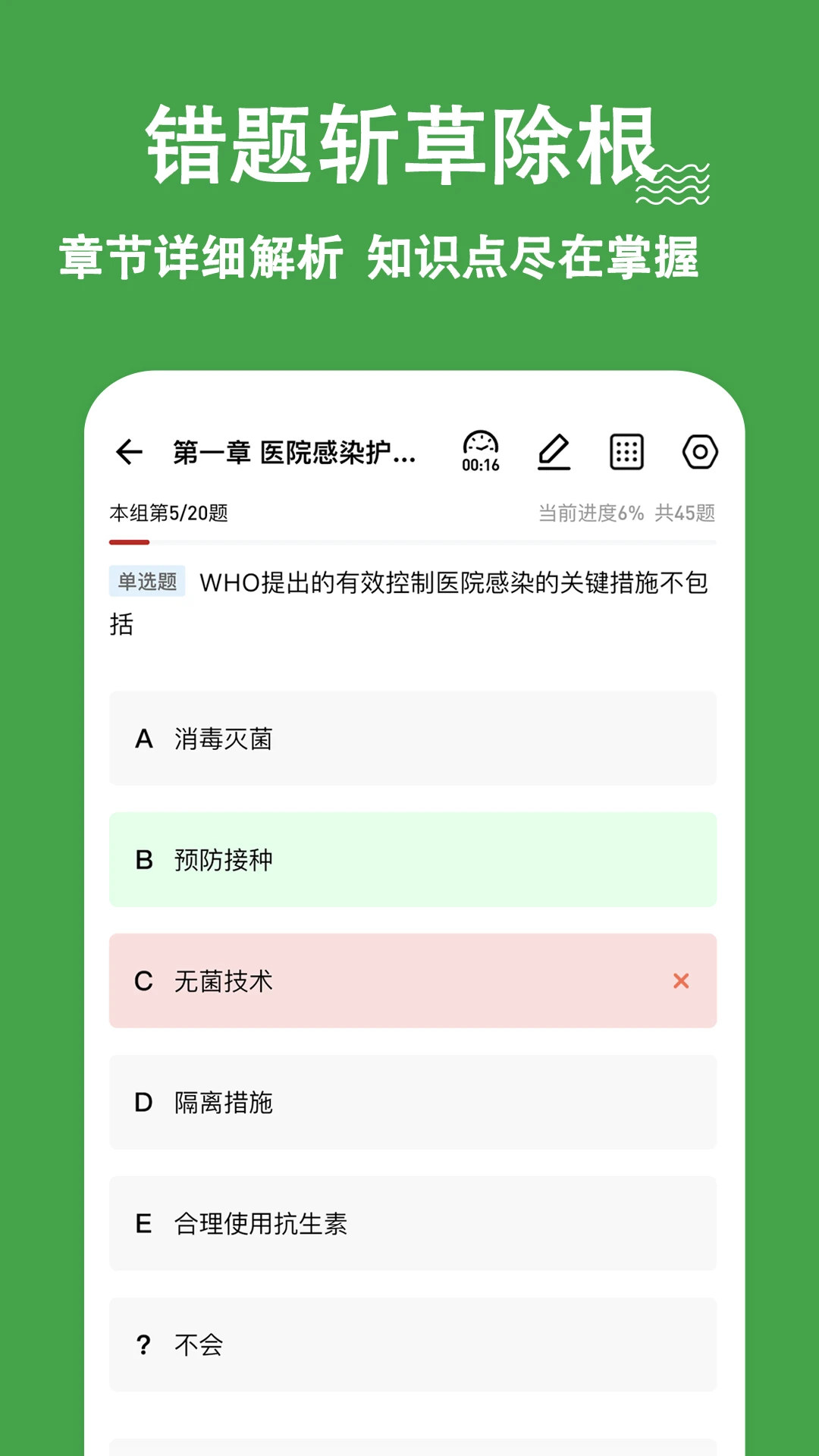 主管护师练题狗