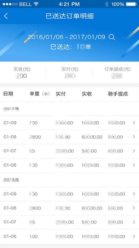 狼巢 狼巢
