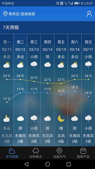 晓天气(天气预报软件) v1.6.1.2 安卓手机版 晓天气(天气预报软件) v1.6.1.2 安卓手机版