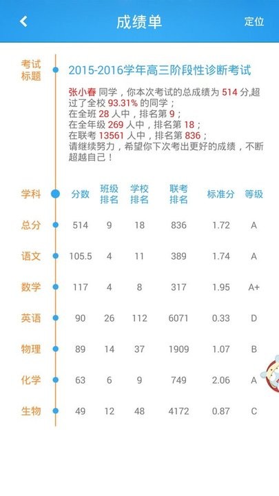 智慧成绩单