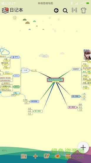 最新极品思维导图app