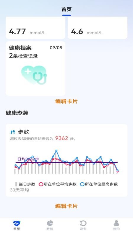 健康与作训