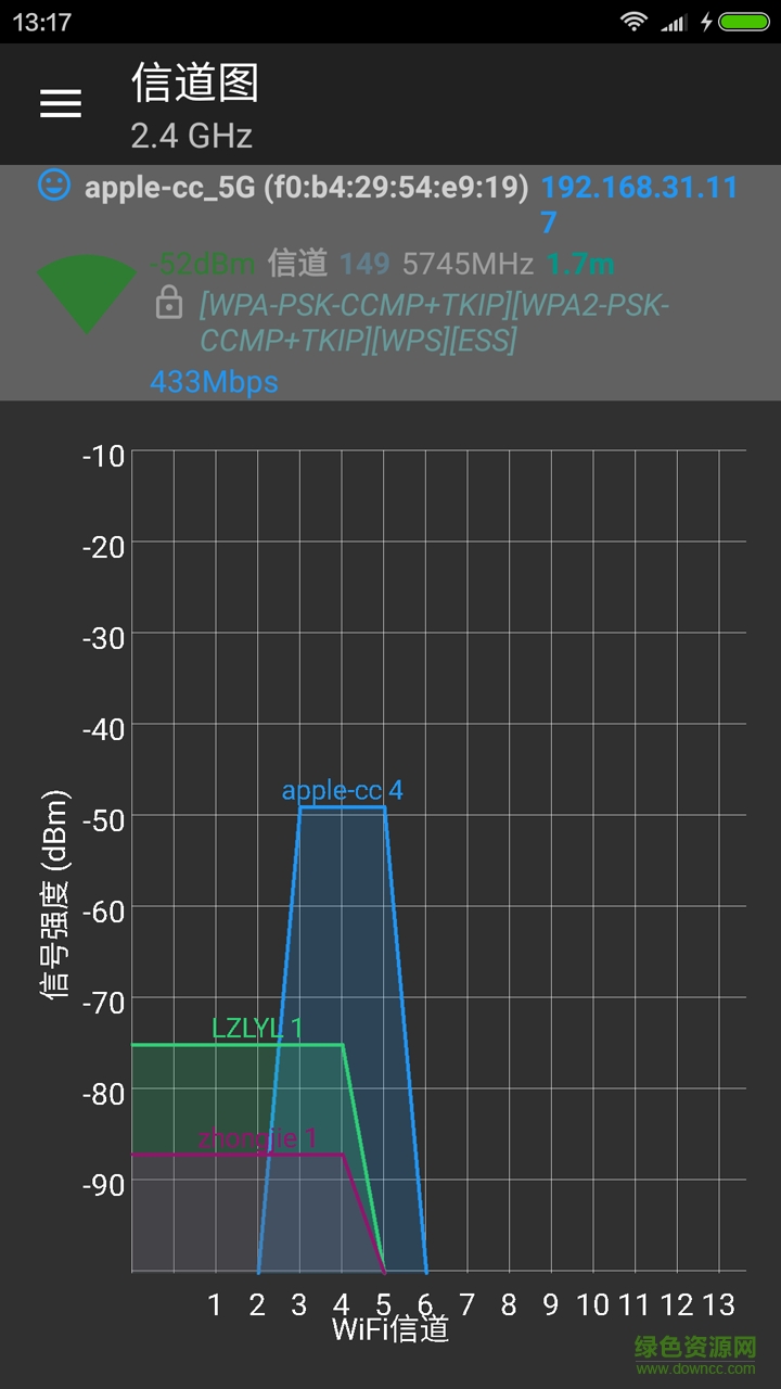 WiFi分析仪