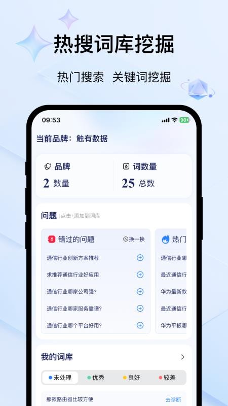 触有数据