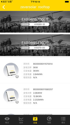 Zevercloud软件(zeversolar光伏逆变器)