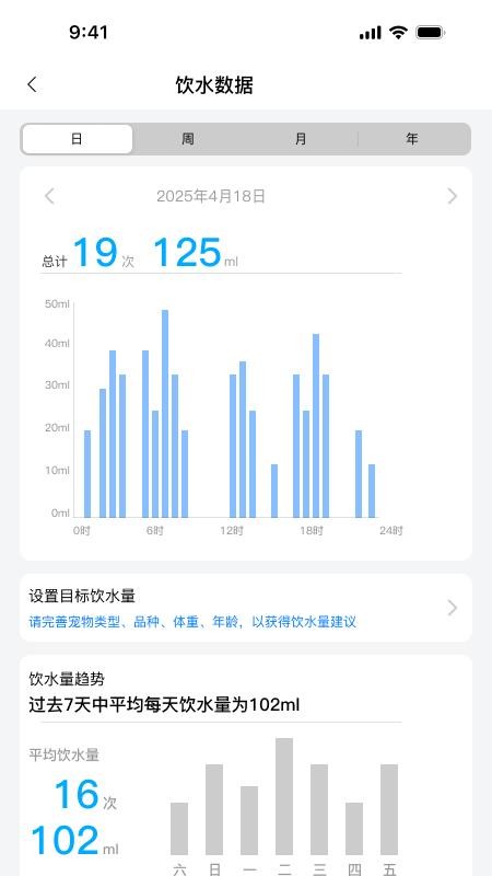 宠有引力