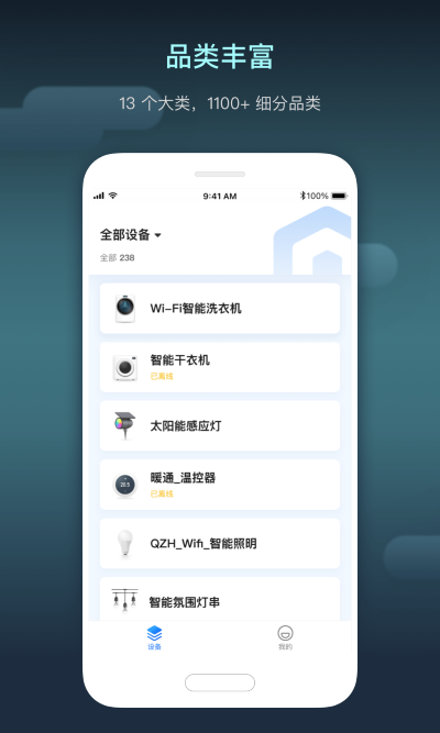 iot设备管理平台(智慧行业)