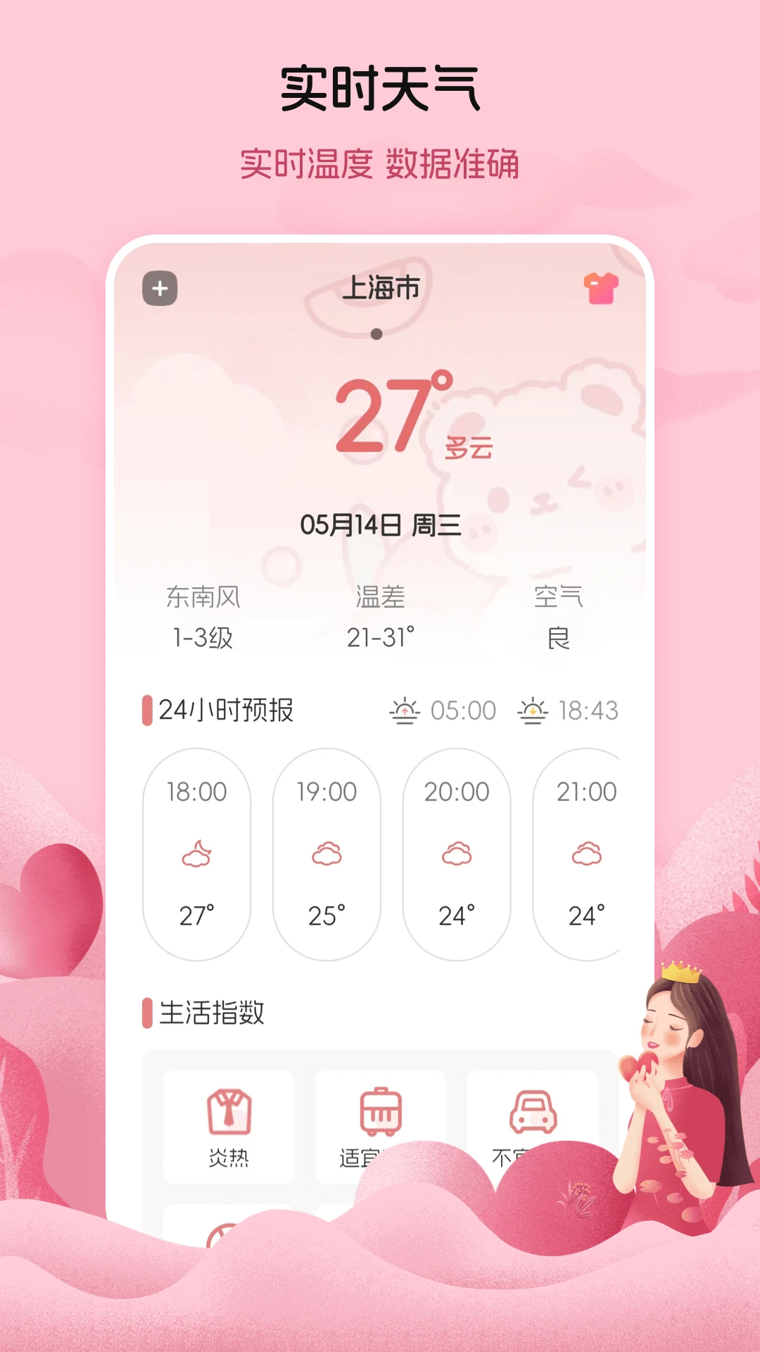 大姨妈女王版