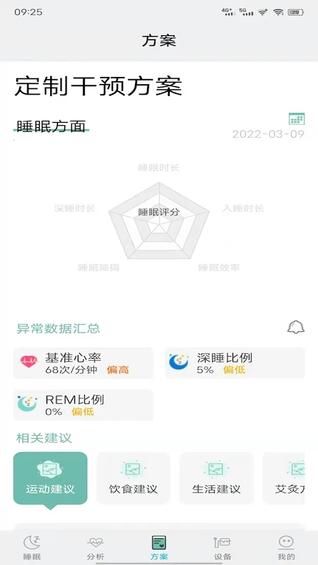 艾守护 艾守护