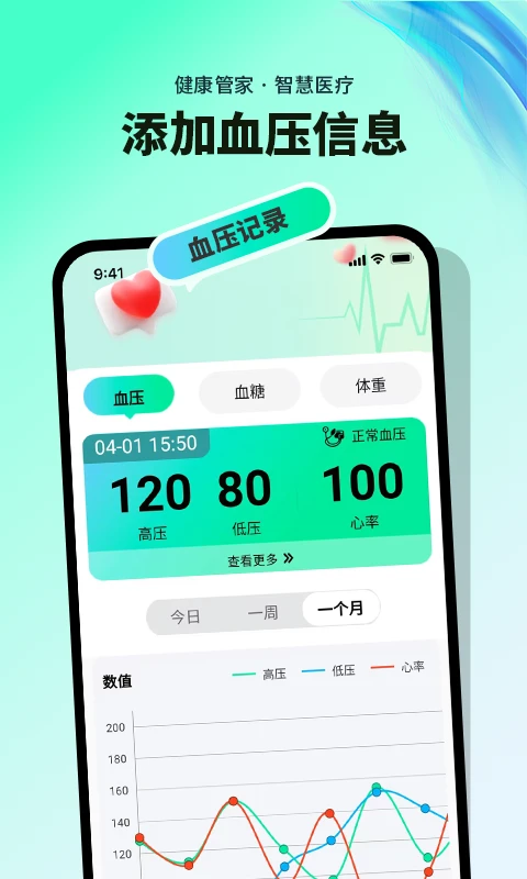 血糖血压记录