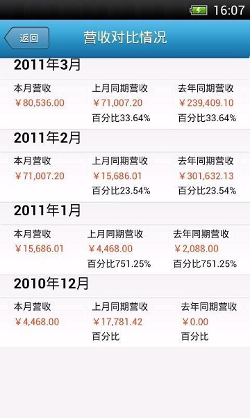 罗盘酒店管理系统 罗盘酒店管理系统