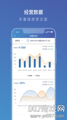 携程eBooking