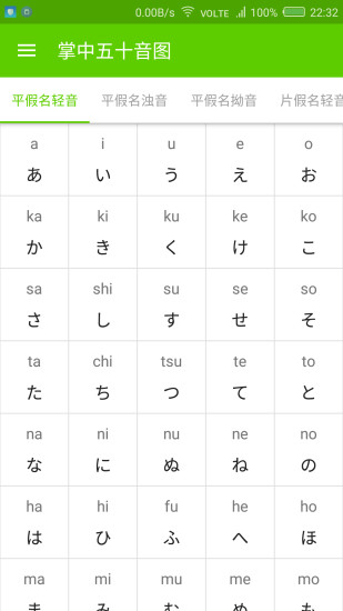 掌中五十音图