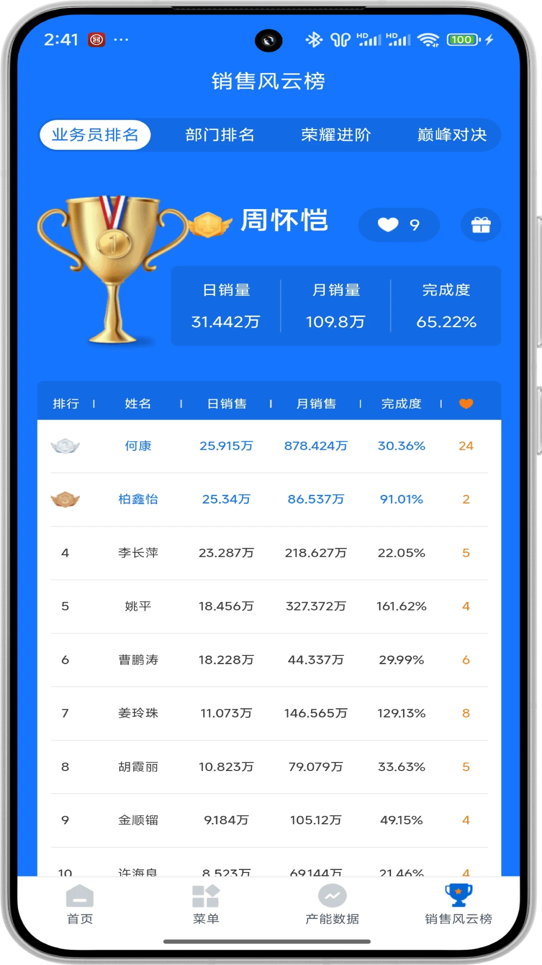 东企集团