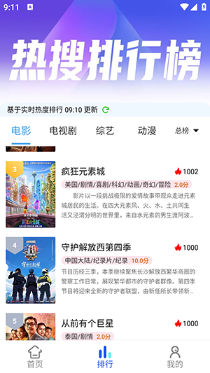清辰影视 清辰影视